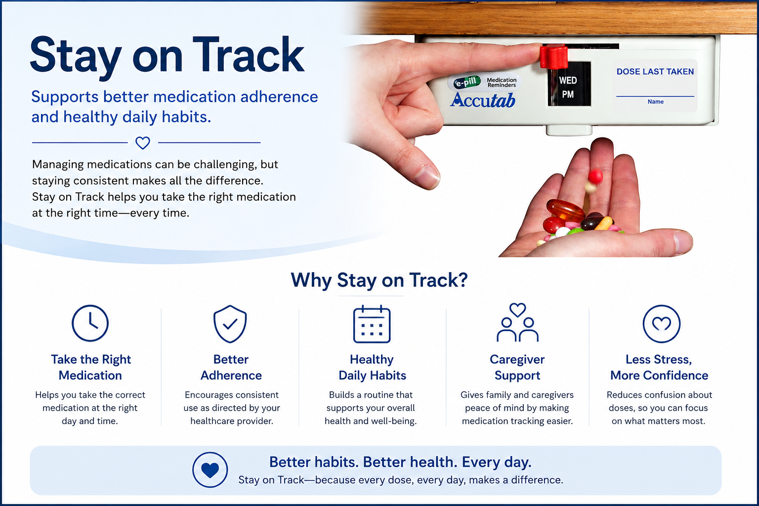 Stay on Track medication reminder