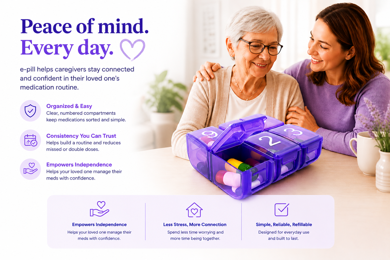e-pill caregiver support pillbox banner