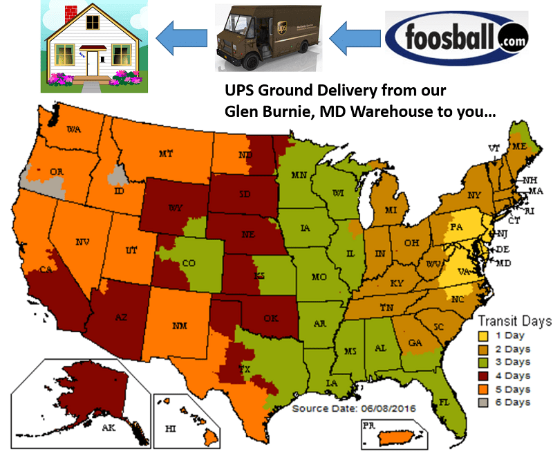 foosball.com shipping days