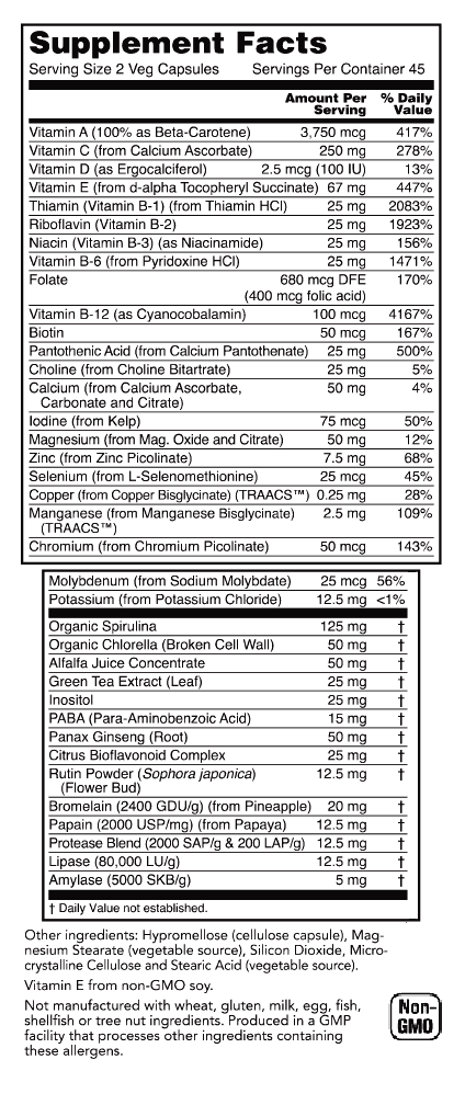NEW Body Boost Supplement Panel
