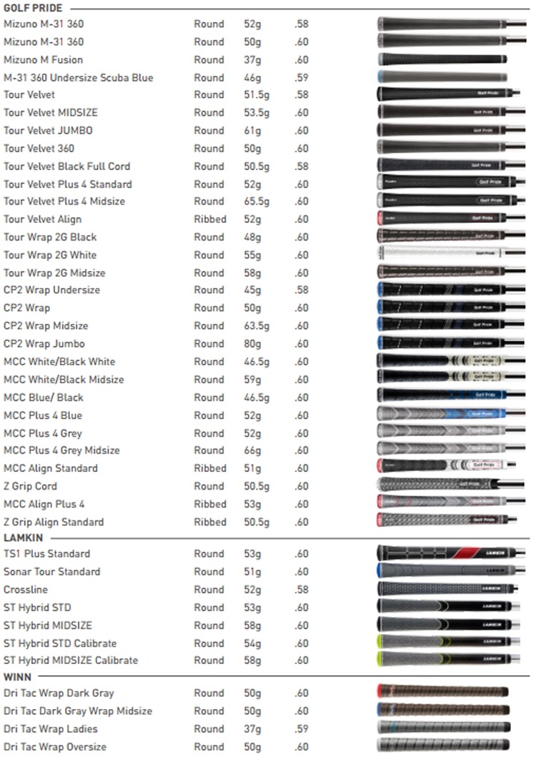 Mizuno custom grip options