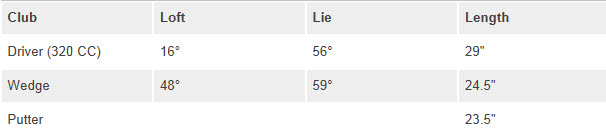 PowerBilt Junior Set - Orange Series Specs