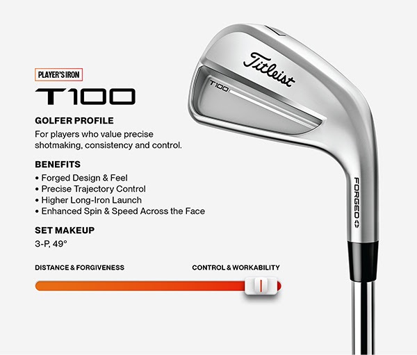 T100 Irons 2026 Specs