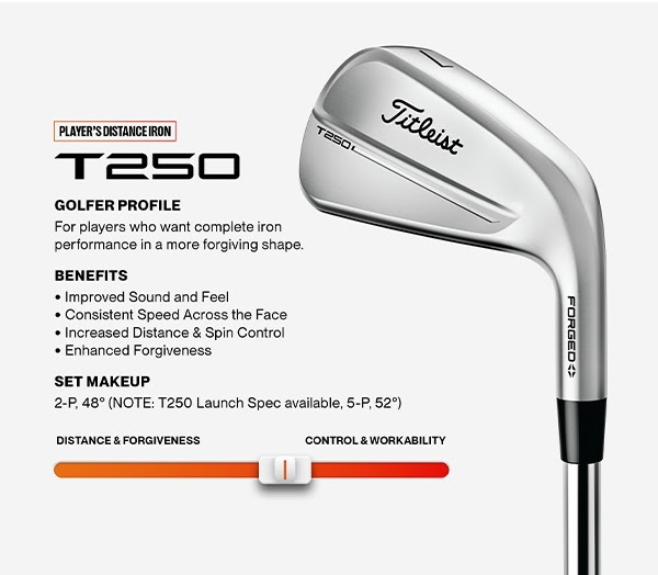T100 Irons 2026 Specs