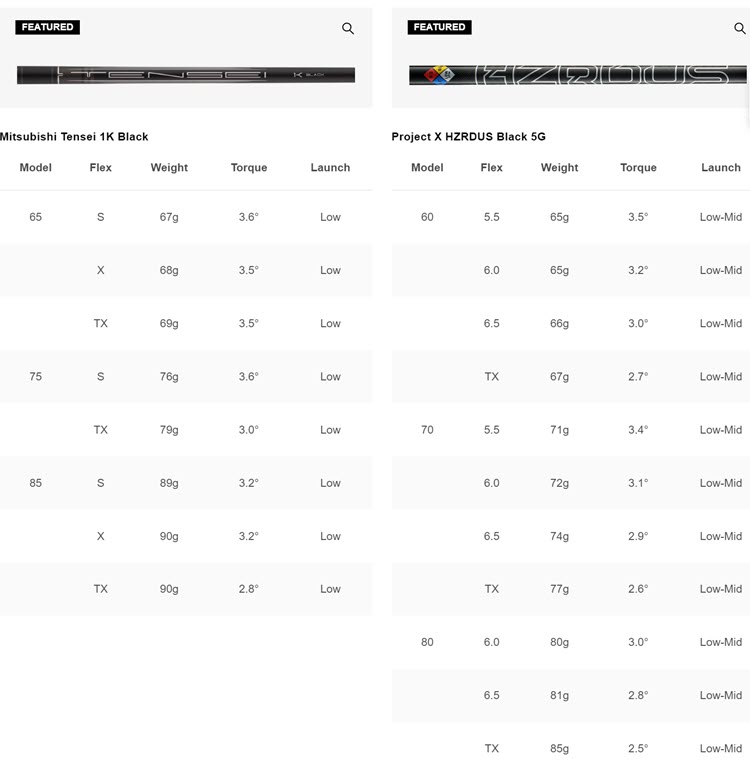 Titleist GT fairway Shafts
