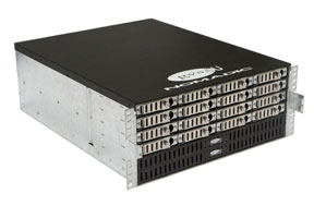 GVS9000