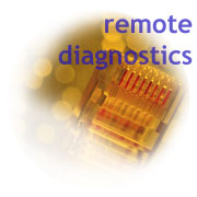 Remote Diagnostics