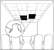 Panel rotation diagram