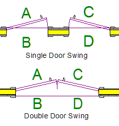 Home theater door panel swing and orientation diagram