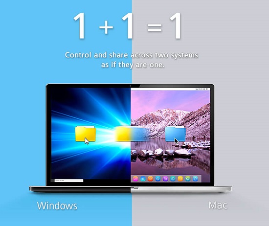 Aten US3342 shasre files accross 2 laptops