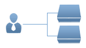 1 User CAT 5/6 KVM Switches