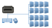 16 Port DisplayPort KVM Switches