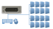 12 to 16 Port DVI KVM Switches