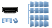 16 to 24 Port HDMI KVM Switches
