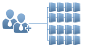 16 to 24 Port Multi-user KVMs