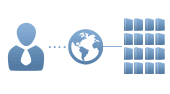 1 User, 16 Port KVM Over IP