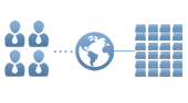 24 Port KVM Over IP