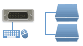 2 Port DVI KVM Switch