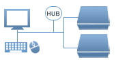 2 Port Desktop KVMs with USB Hub
