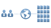 2 User, 16 Port KVM Over IP