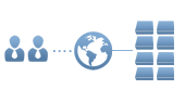 2 User, 8 Port KVM Over IP