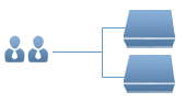 2 to 3 User CAT 5/6 KVM Switches