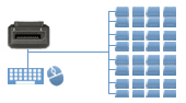 24 Port DisplayPort KVM Switches