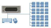 20 to 24 Port DVI KVM Switches