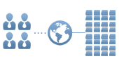 32 Port KVM Over IP