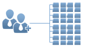 32 Port Multi-User KVMs