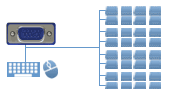24 to 32 Port VGA KVM Switch