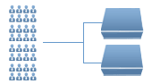 32 User Enterprise KVMs