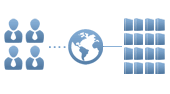 4/8 User, 16 Port KVM Over IP
