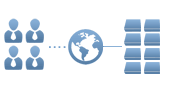 4/8 User, 8 Port KVM Over IP
