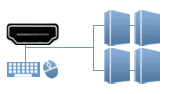 4 Port HDMI KVM Switches
