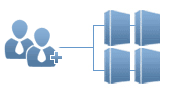 2 to 4 Port Multi-user KVMs