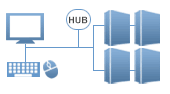 4 Port Desktop KVMs with USB Hub