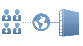 4 User IP KVM