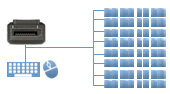 32 to 64 Port DisplayPort KVM Switches