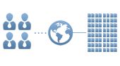 64 Port KVM Over IP