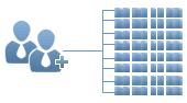 64 Port Multi-user KVMs