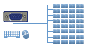 42 to 64 Port VGA KVM Switch