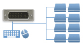 8 Port DVI KVM Switch