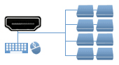 8 Port DisplayPort KVM Switches