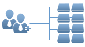 8 Port Multi-user KVMs