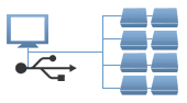 Secure Keyboard and Mouse KM Switches