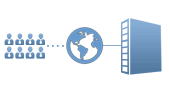 8 User IP KVM