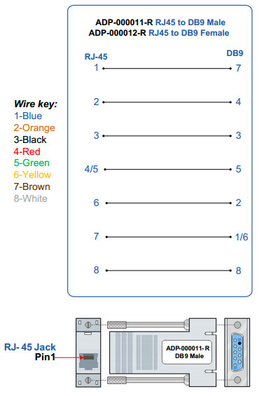 ADP-000011-R wiring diagram