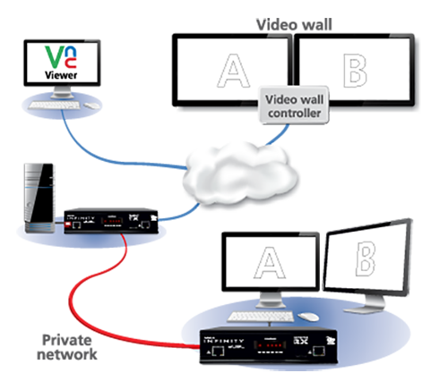 ADDER ALIF2112AT Diagram