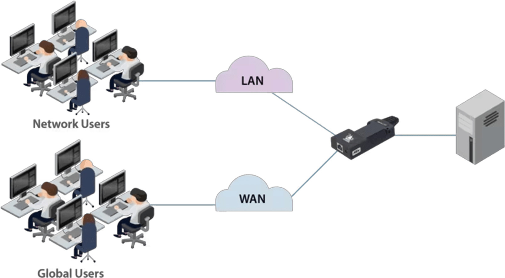 ALPR110T-HM Diagram